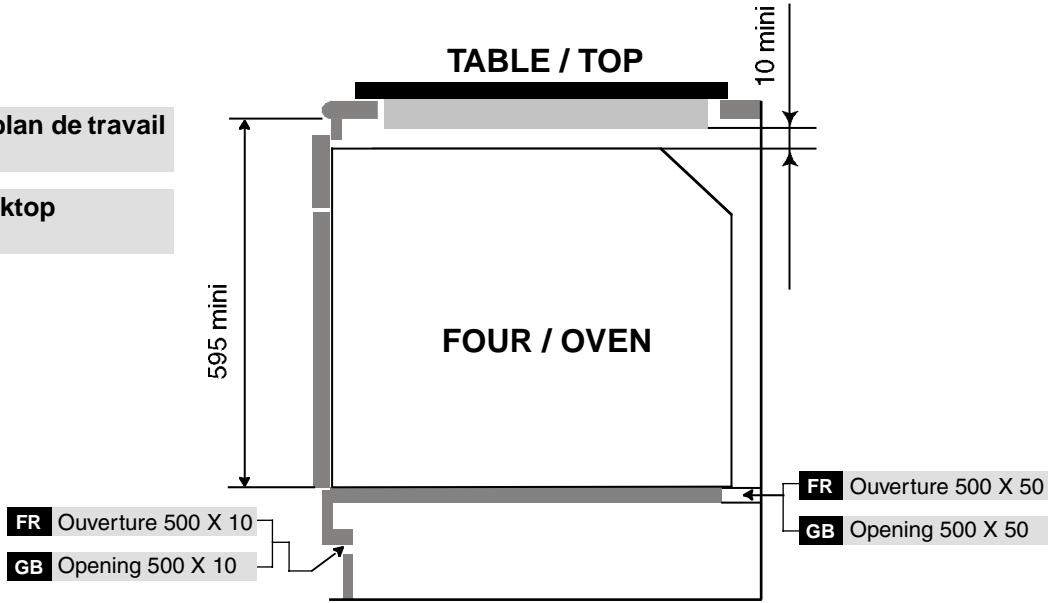 ROSIERES RFS6571IN - BAKING - 9