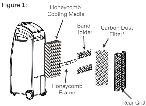 HONEYWELL CS10XE - WARNING: - 1