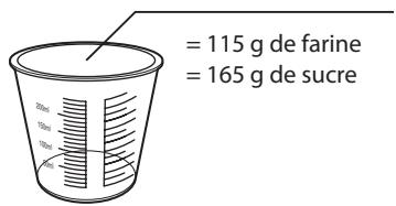 ESSENTIELB EMP 1103 - Recettes - 1