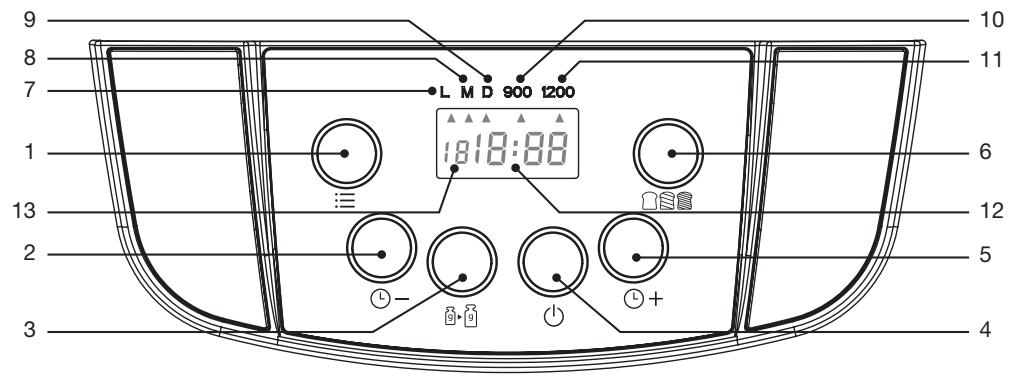 ESSENTIELB EMP 1103 - Description de l'appareil - 2