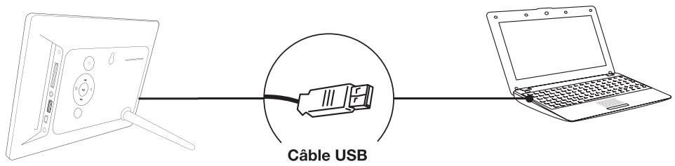 ESSENTIELB EC-8 - Connexion à un ordinateur et transfert de fichiers - 1