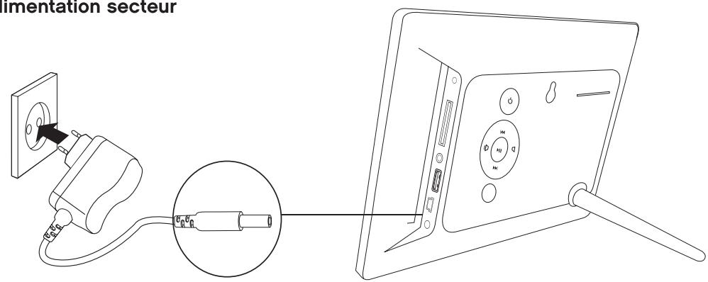ESSENTIELB EC-8 - Alimentation secteur - 1
