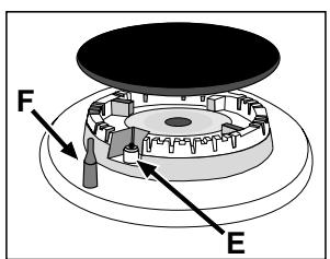 HOTPOINT FH83CHABK - Disposal of old electrical appliances - 6
