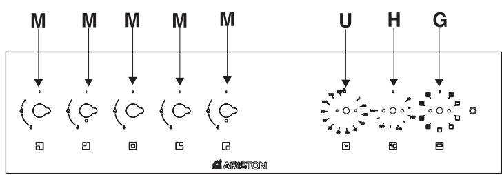 HOTPOINT FI4854PIXHA - Dismissione degli elettrodomestici - 1