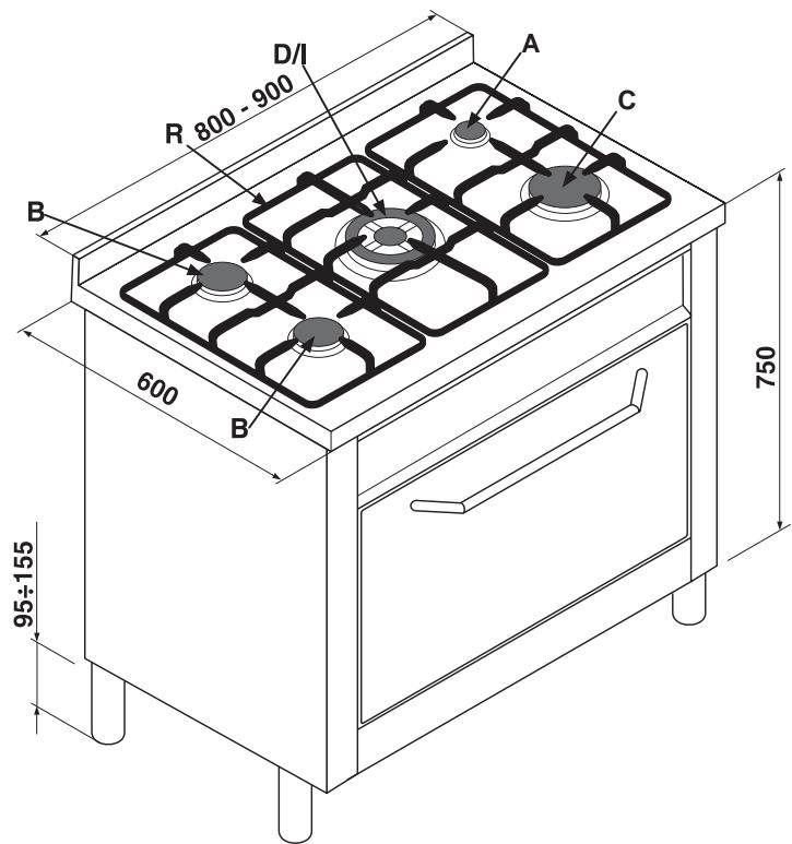 HOTPOINT FI4854PIXHA - Dismissione degli elettrodomestici - 5