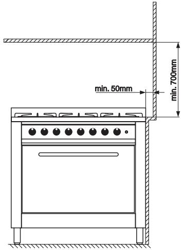 HOTPOINT FI4854PIXHA - Cat. II 2E+3+ - 4