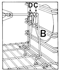 HOTPOINT FI4854PIXHA - Spit - Rotisserie - 2