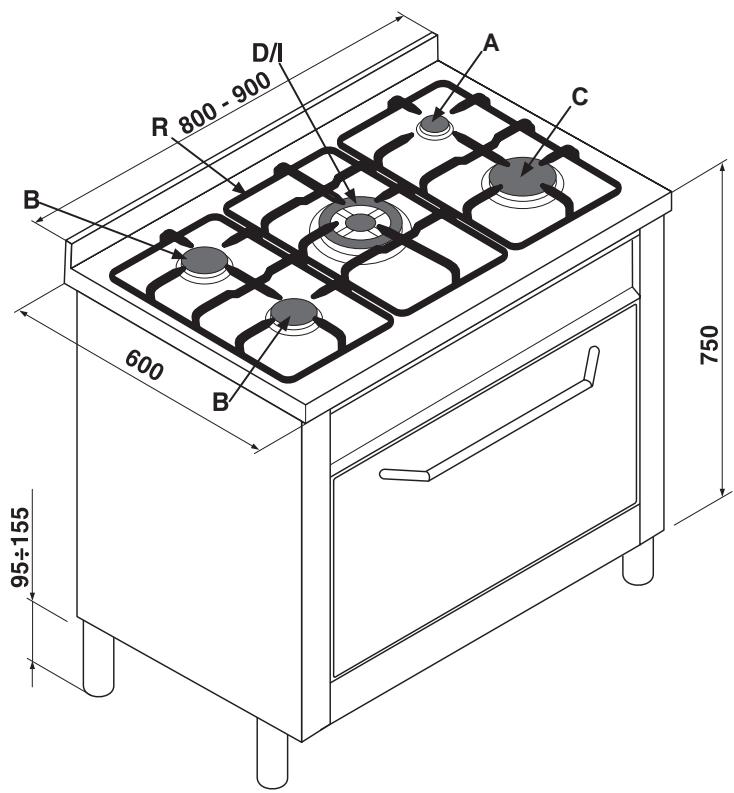 HOTPOINT FI4854PIXHA - Eliminación del electrodomístico viejo - 5