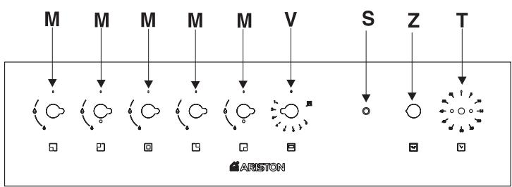 HOTPOINT FI4854PIXHA - Recolha dos electrodométricos - 3