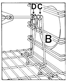 HOTPOINT FI4854PIXHA - Tournebroche - 2