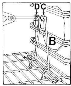 HOTPOINT FI4854PIXHA - Illuminación del hora - 2