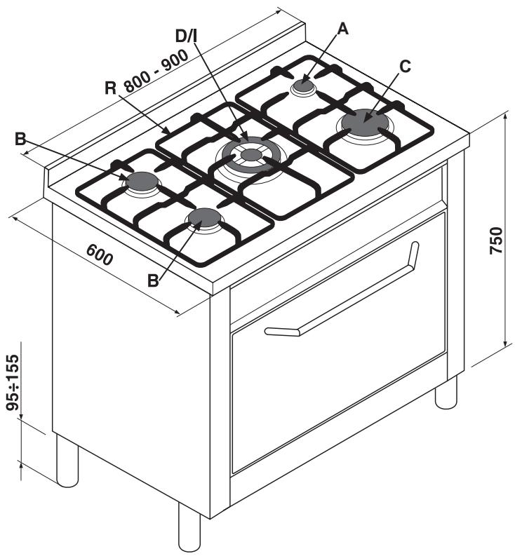 HOTPOINT FI4854PIXHA - Disposal of old electrical appliances - 5