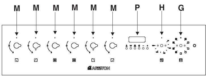HOTPOINT FI4854PIXHA - Disposal of old electrical appliances - 4