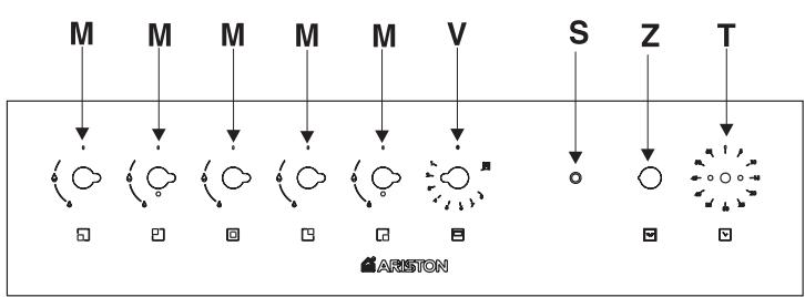 HOTPOINT FI4854PIXHA - Enlèvement des apparéils menagers usagés - 1
