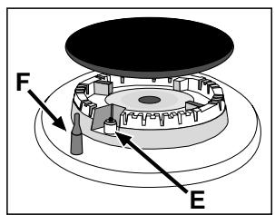 HOTPOINT FI4854PIXHA - Recolha dos electrodométricos - 6