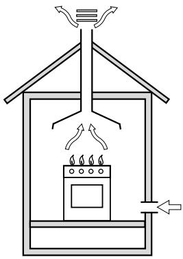 HOTPOINT FI6861SPIXHA - Positioning (only for UK) - 1