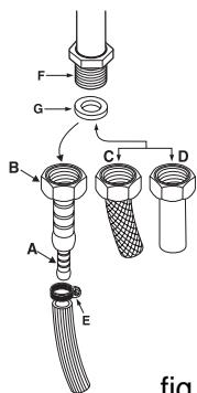 HOTPOINT FI6861SPIXHA - Replacing the independent "double flame" burner nozzles: - 3