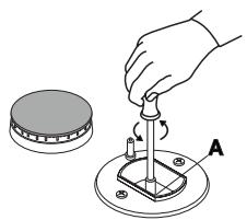 HOTPOINT FI6861SPIXHA - Sostituzione degli ugelli su bruciatore a "doppie fiamme" independenti: - 2