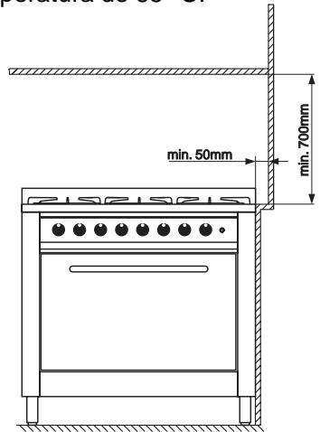 HOTPOINT FI6861SPIXHA - Note: - 4