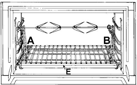 HOTPOINT FI6861SPIXHA - Spiedo - Girarrosto - 1