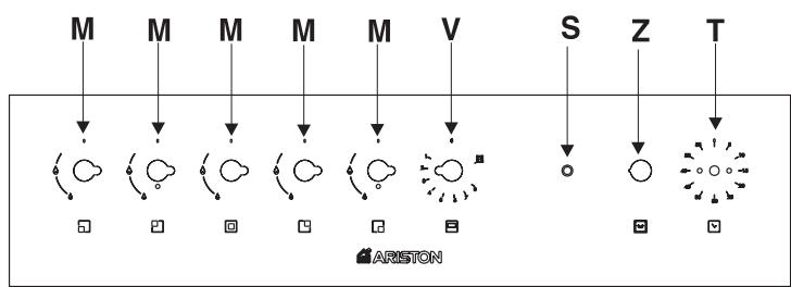 HOTPOINT FI6861SPIXHA - Dismissione degli elettrodomestici - 3