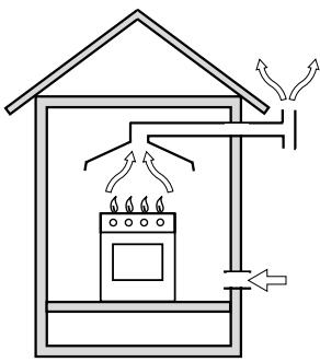 HOTPOINT FI6861SPIXHA - Positioning (only for UK) - 2
