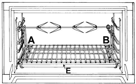 HOTPOINT FI6861SPIXHA - Spit - Rotisserie - 1