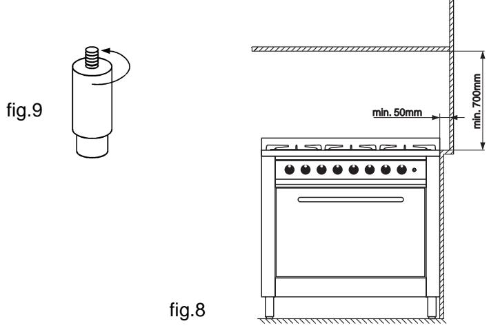 HOTPOINT CP058GTX - Note: - 3