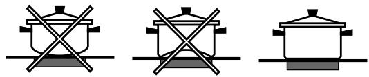 HOTPOINT CP058GTX - To ensure that the double-flame burner is used to its full potential, never set the inside ring to minimum and the outside ring to maximum at the same time. - 1