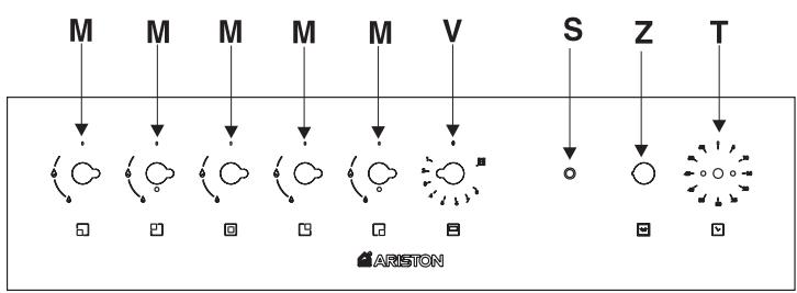 HOTPOINT CP058GTX - Disposal of old electrical appliances - 3