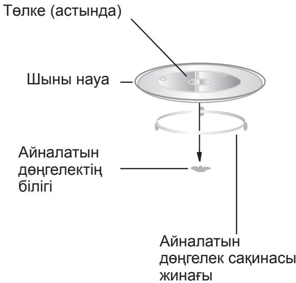 HOTPOINT MD674IXHA - Айналатын дөңгелекті орнату - 1