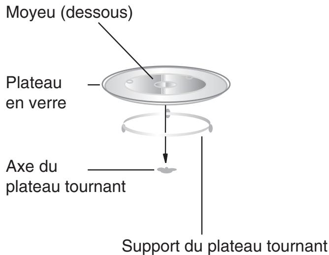 HOTPOINT MN614IX - Installation du plateau tournant - 1
