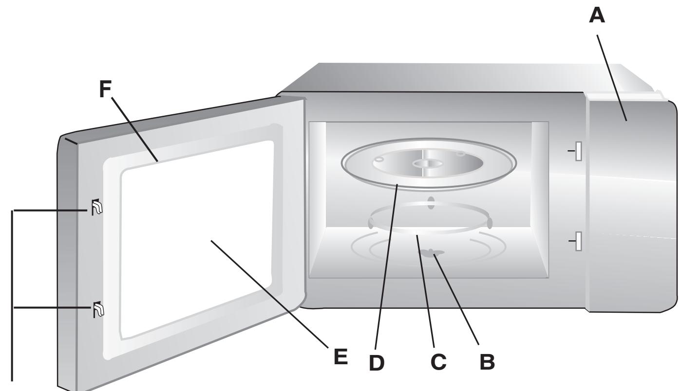 HOTPOINT MN614IX - Nazwy częsci Kuchenki i Akcesoriów - 1
