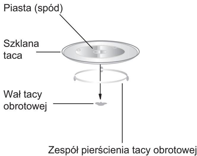 HOTPOINT MWHA1221X - Instalacja Tacy Obrotowej - 1