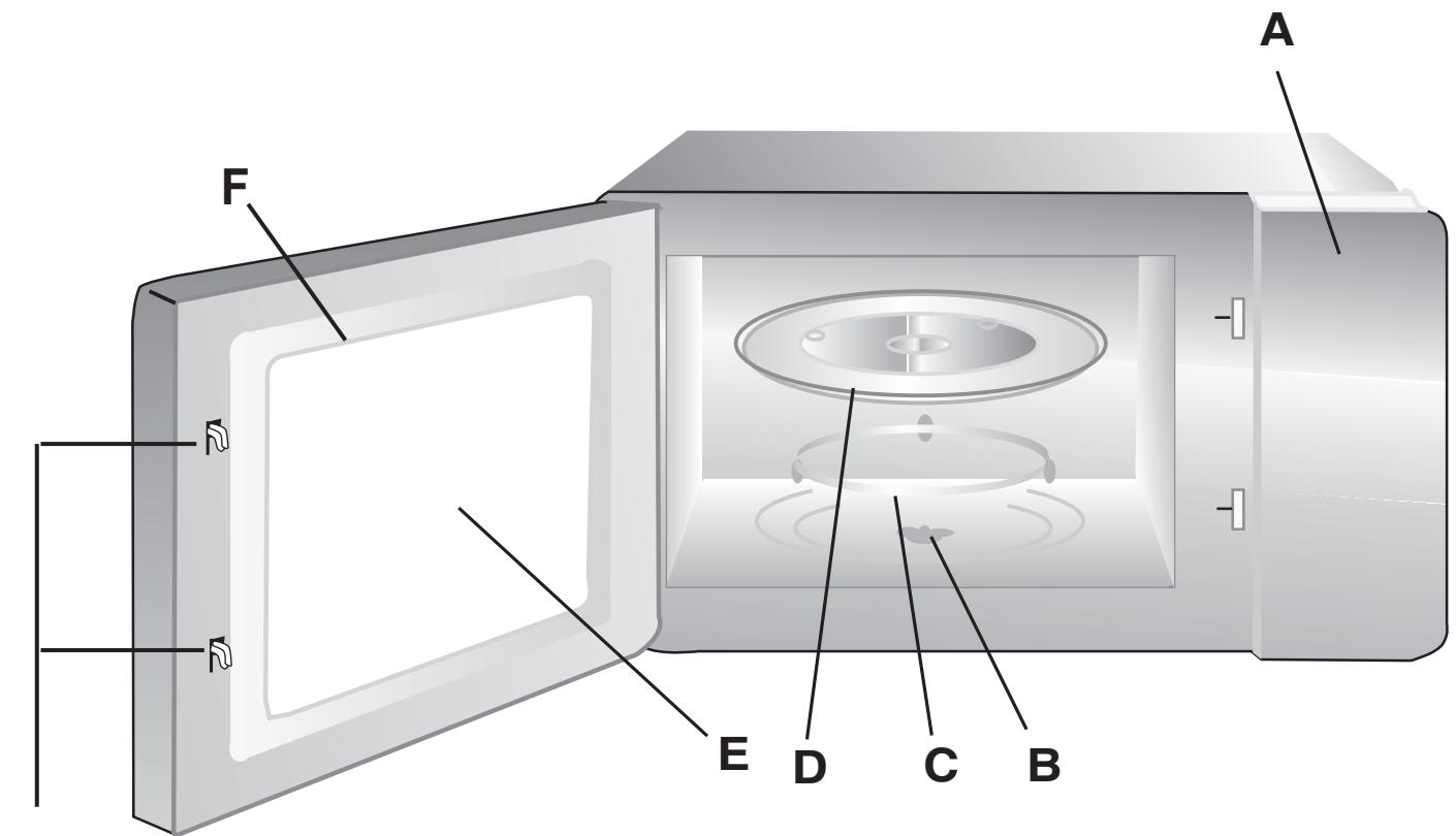 HOTPOINT MWHA1221X - Kipictipinren Xnha3 - 5