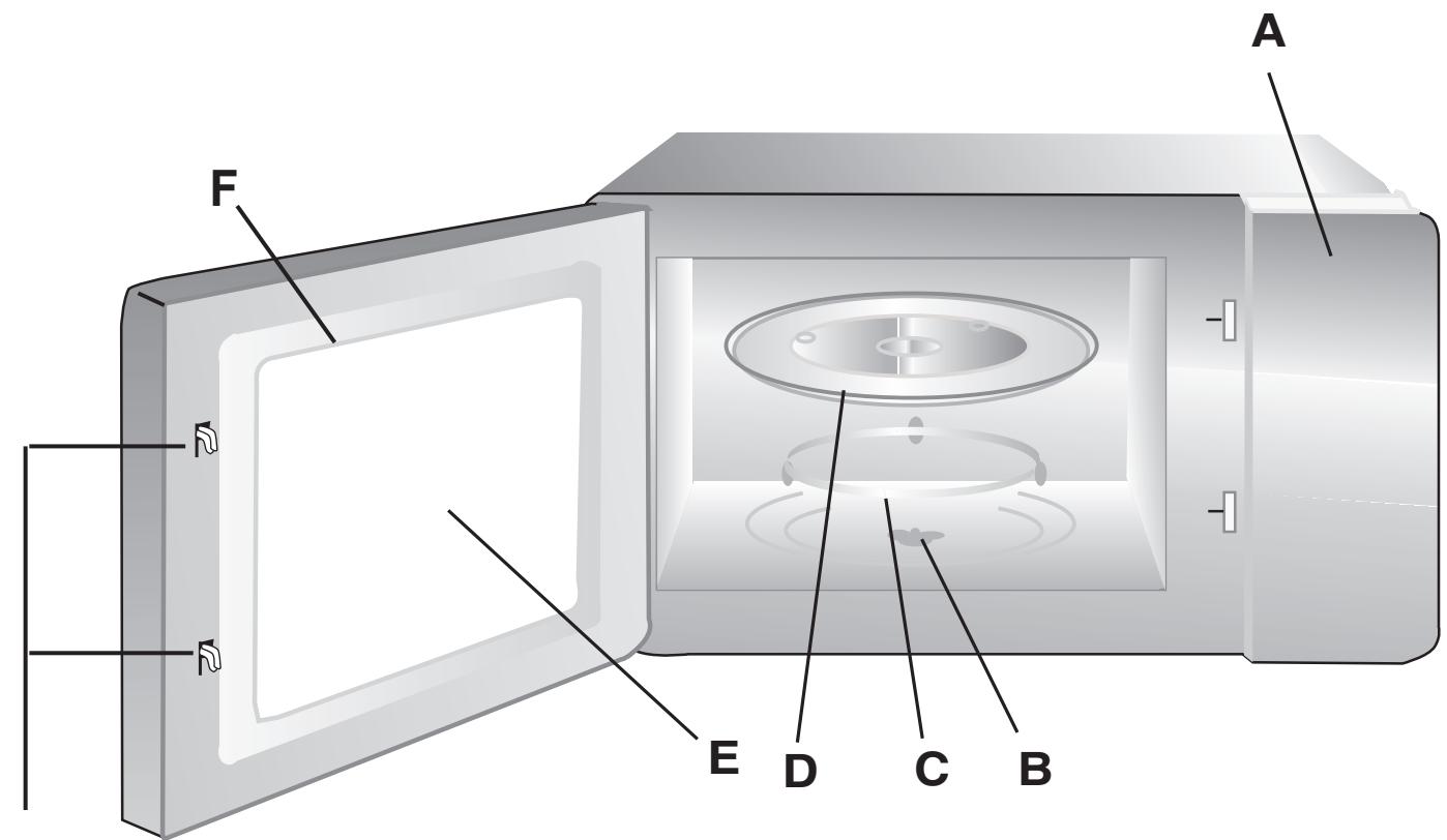 HOTPOINT MN512IX - Noms des pieces et accessoires du four - 1