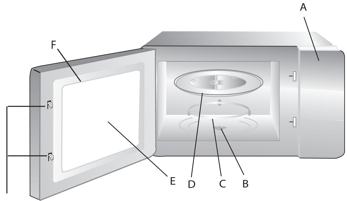 HOTPOINT MN512IX - Genel Görünüm - 1