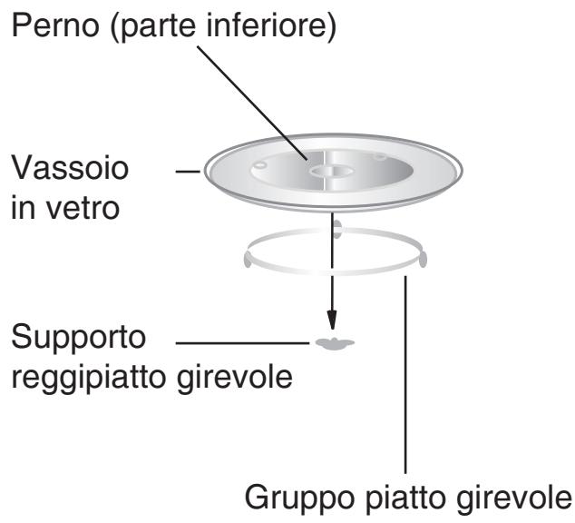 HOTPOINT MN512IX - Installazione piatto girevole - 1