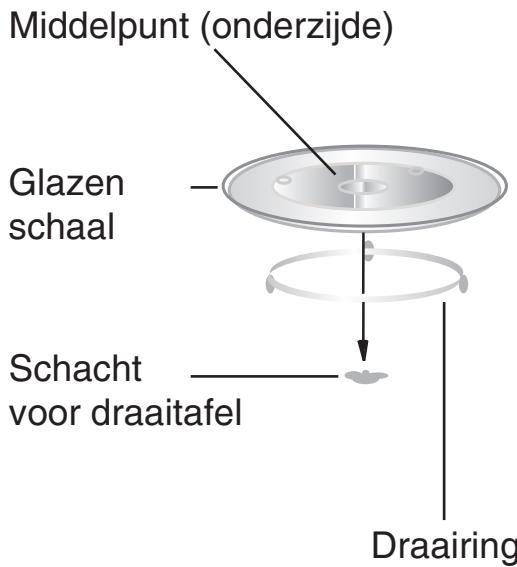 HOTPOINT MWHA2032MS - Installatie draaitafel - 1
