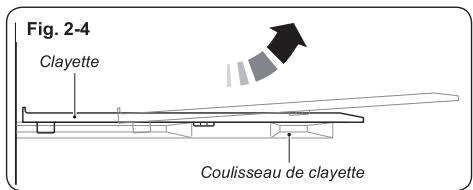 HAIER HTTF-506W - À propos de votre réfrigérateur - 2