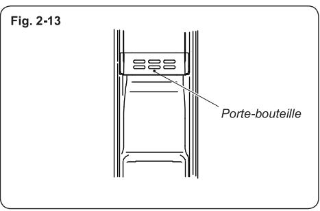 HAIER HTTF-506W - En cas de mauvais fonctionnement du distributeur de glace - 3
