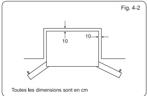 HAIER HTTF-506W - Choix du bon emplacement - 2