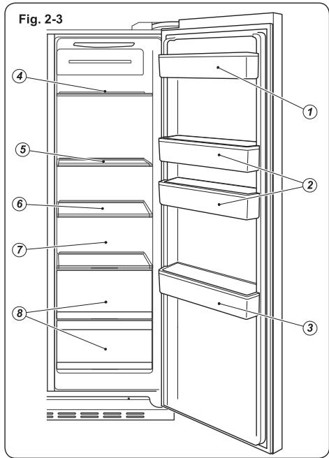 HAIER HTTF-506W - À propos de votre réfrigérateur - 1