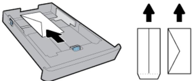 HP OFFICE JET PRO 9014 - REMARQUE: - 3