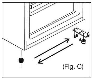 (Fig. C)