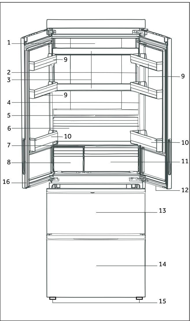 HAIER A4FE742CPJ - AVERTISSEMENT ! - 2