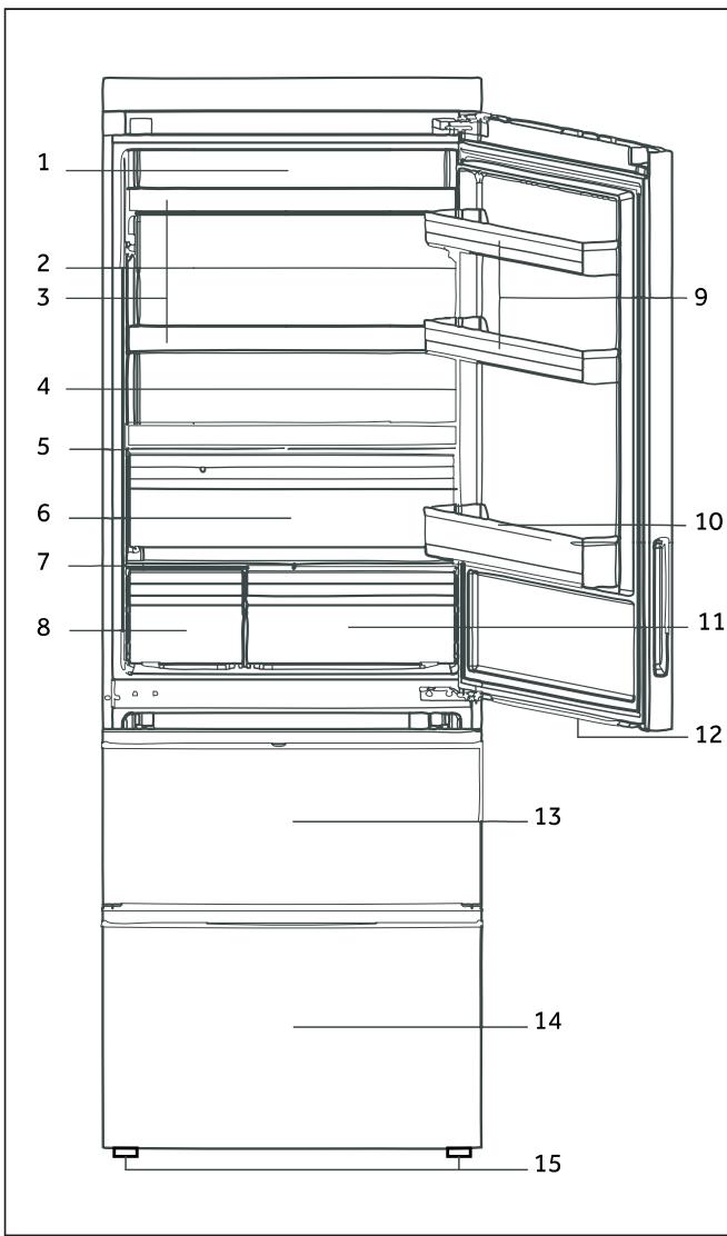 HAIER A4FE742CPJ - AVERTISSEMENT ! - 1