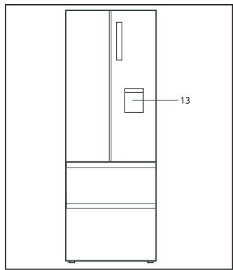 HAIER A4FE742CPJ - AVERTISSEMENT ! - 5