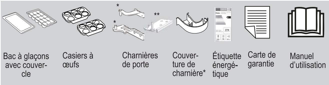 HAIER A4FE742CPJ - Accessoires - 1