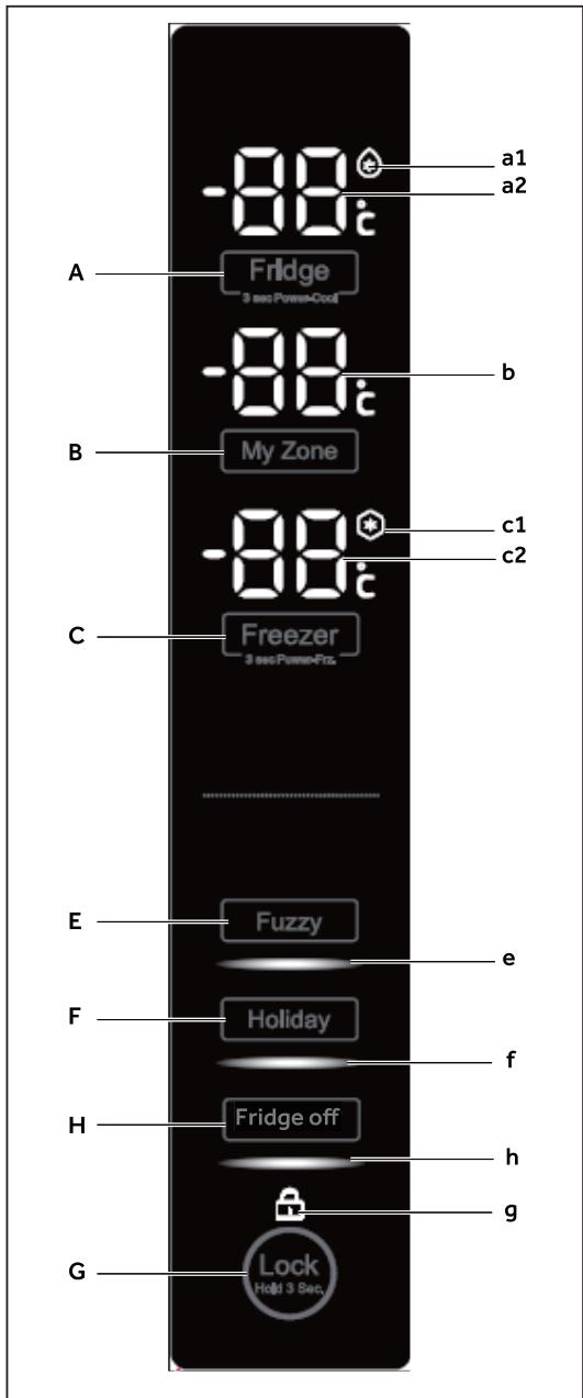 HAIER A4FE742CPJ - Boutons : - 1